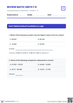 Essential Math Review Worksheet | Grade 4-6 Assessment