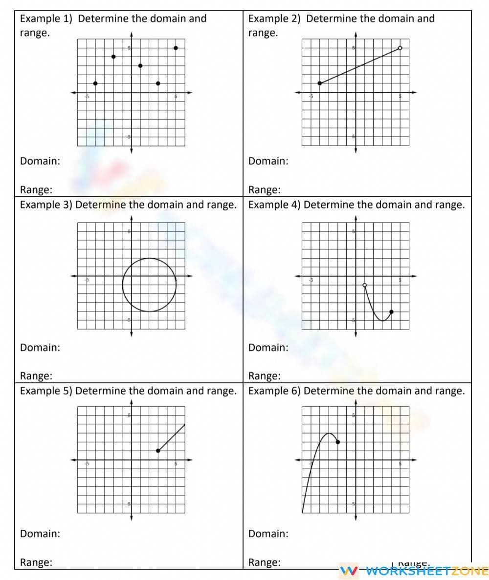 Domain and Range Worksheet with Graph Examples  - Page 1