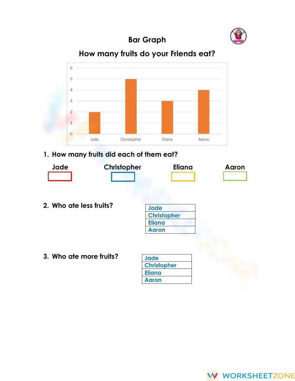 Graficos - Page 1
