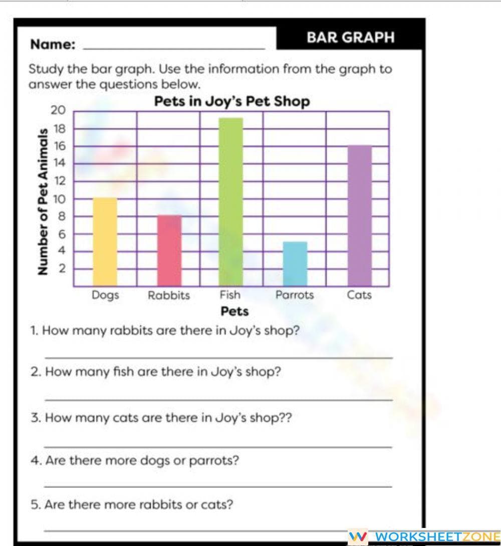Bar graph - Page 1
