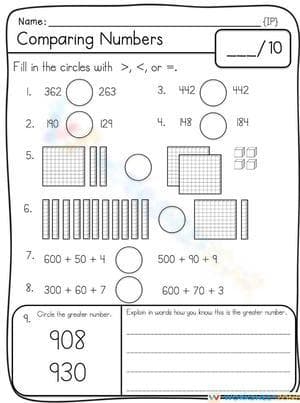 Comparing Numbers Worksheet Using Symbols & Place Value