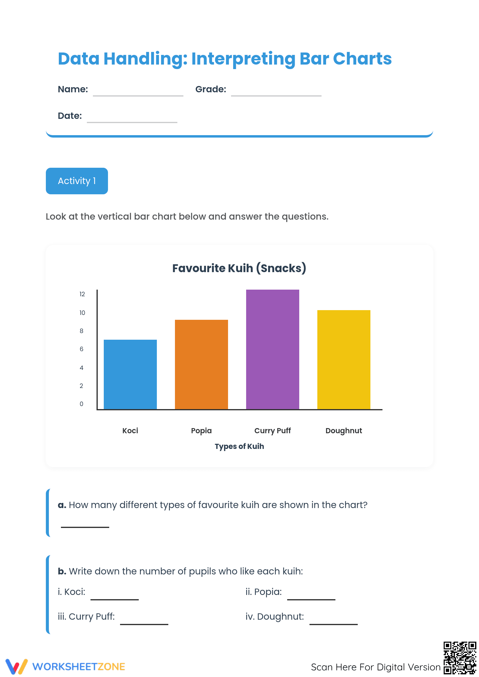 Printable Grade 3 Math: Essential Data & Histograms Guide - Page 1