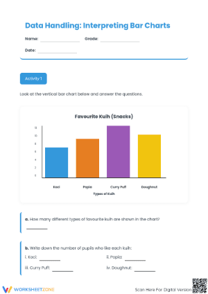Printable Grade 3 Math: Essential Data & Histograms Guide