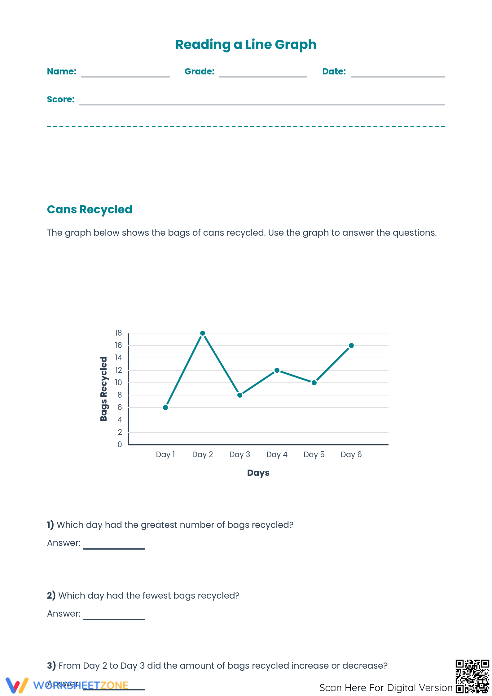 Reading Line Graphs Worksheet | Grade 5 Math | Printable - Page 1