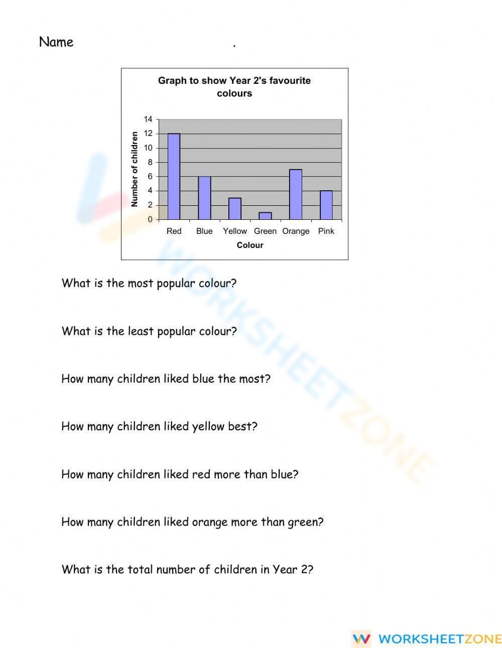 Barchart - Page 1