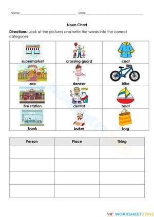 Noun Chart Worksheet for Kids – Categorizing People, Places, and Things