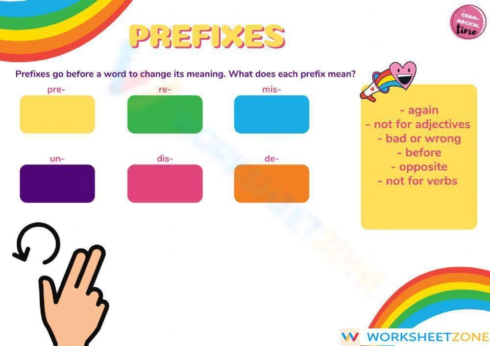 Prefixes - Page 1