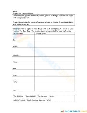 Printable Proper Noun Worksheet | Grade 5 ELA