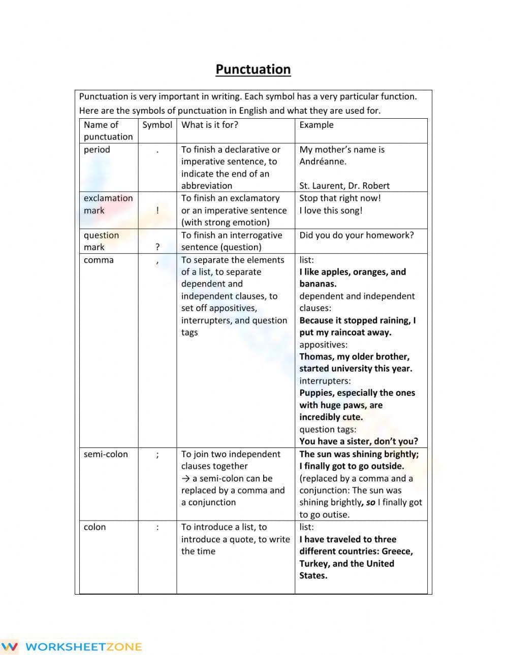 Punctuation - Page 1