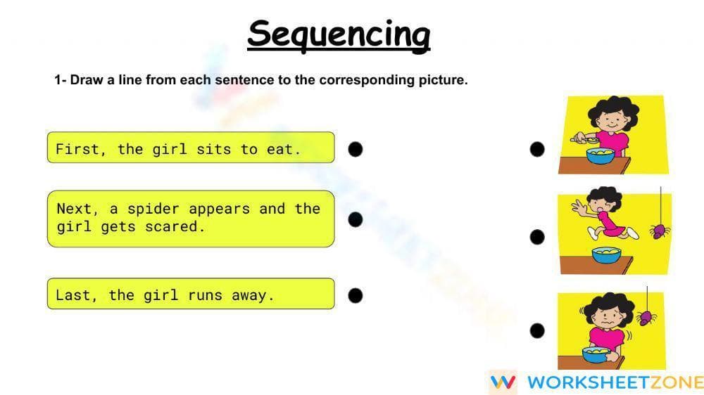 Sequencing - Page 1