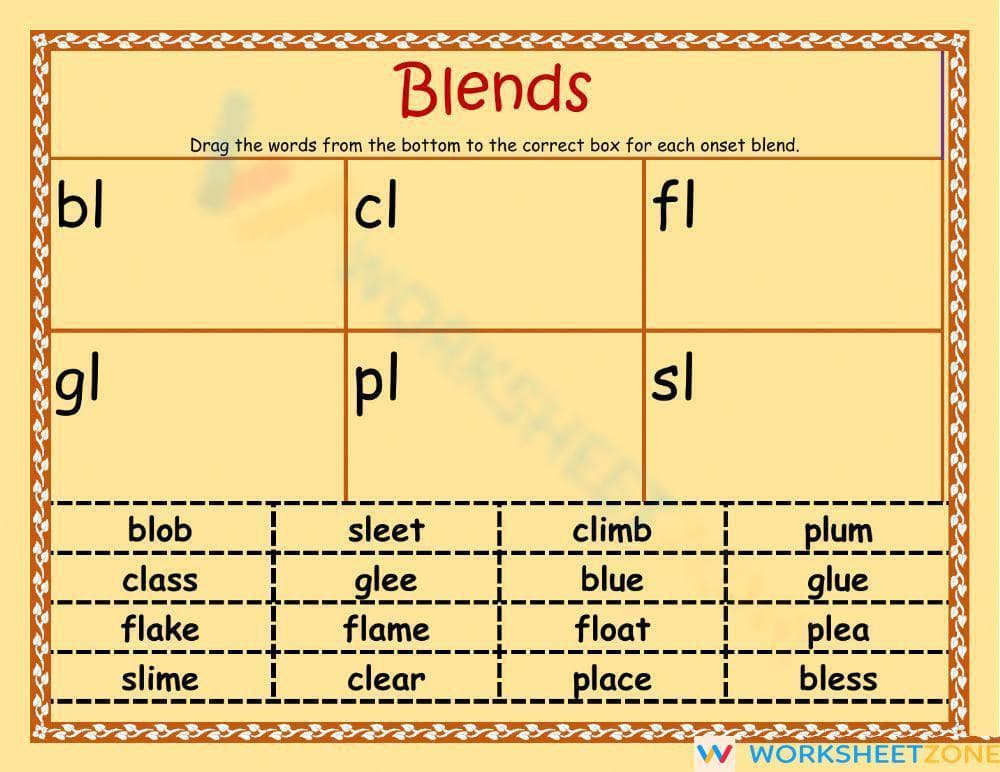 Essential L-Blends Phonics Worksheet | Grade 1-3 - Page 1