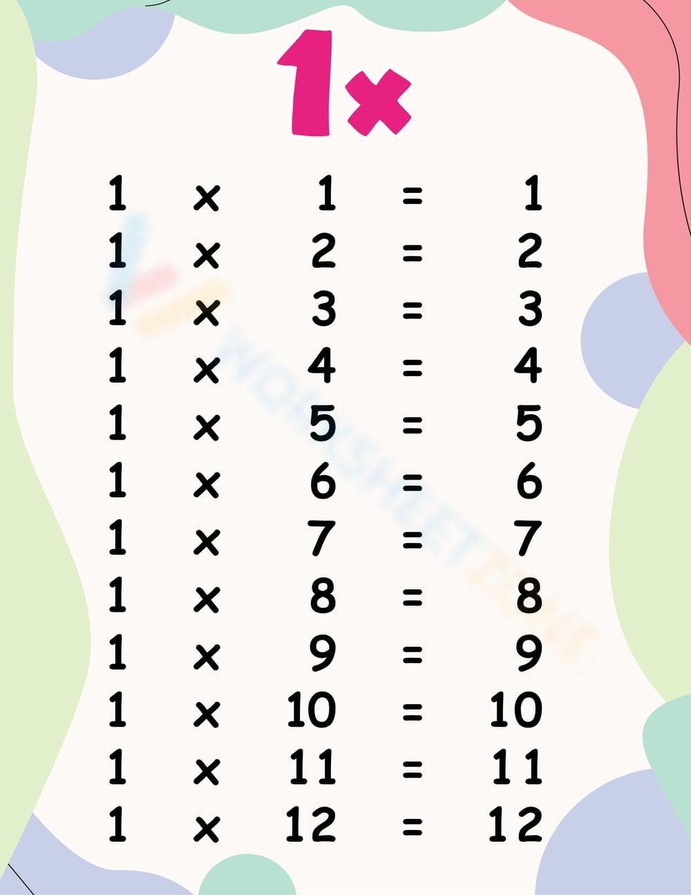 Multiplication Practice - Page 1