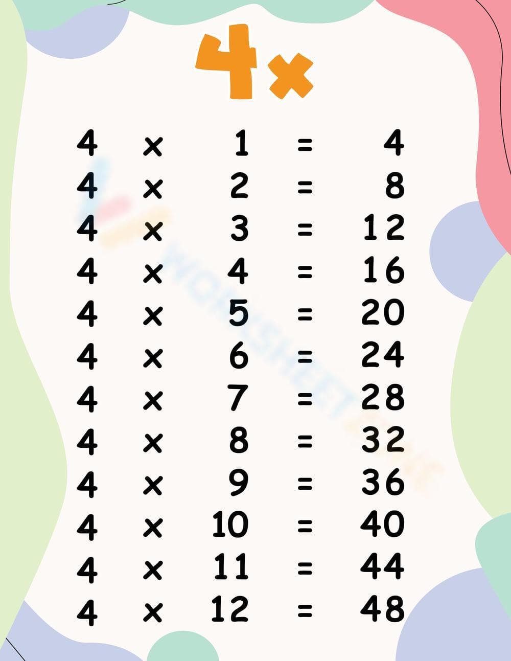 4x Times Tables - Page 1