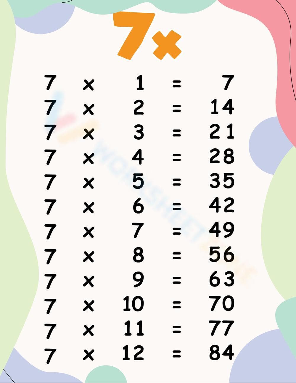 7 Times Table Multiplication Chart Worksheet - Page 1