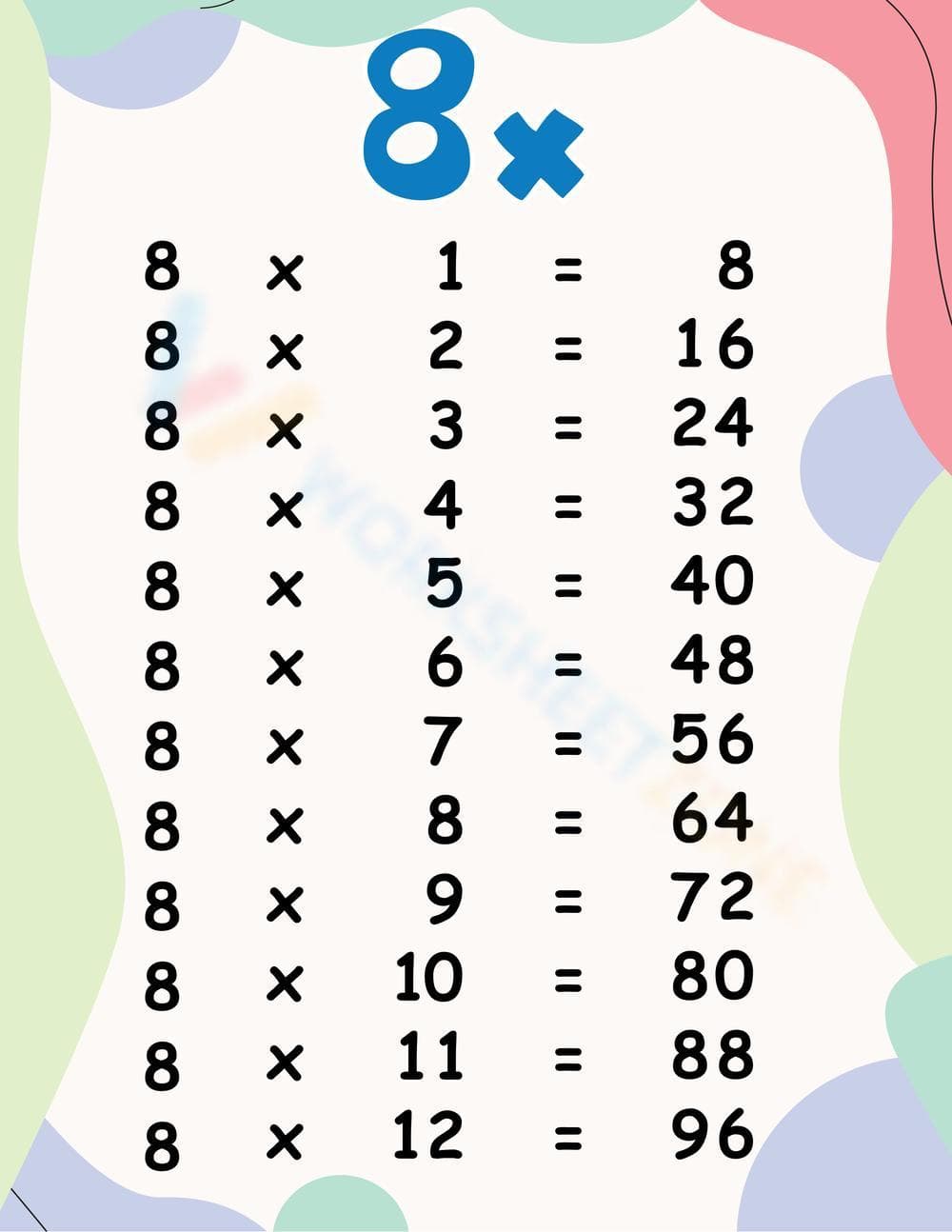 8 Times Table for Math Practice - Page 1