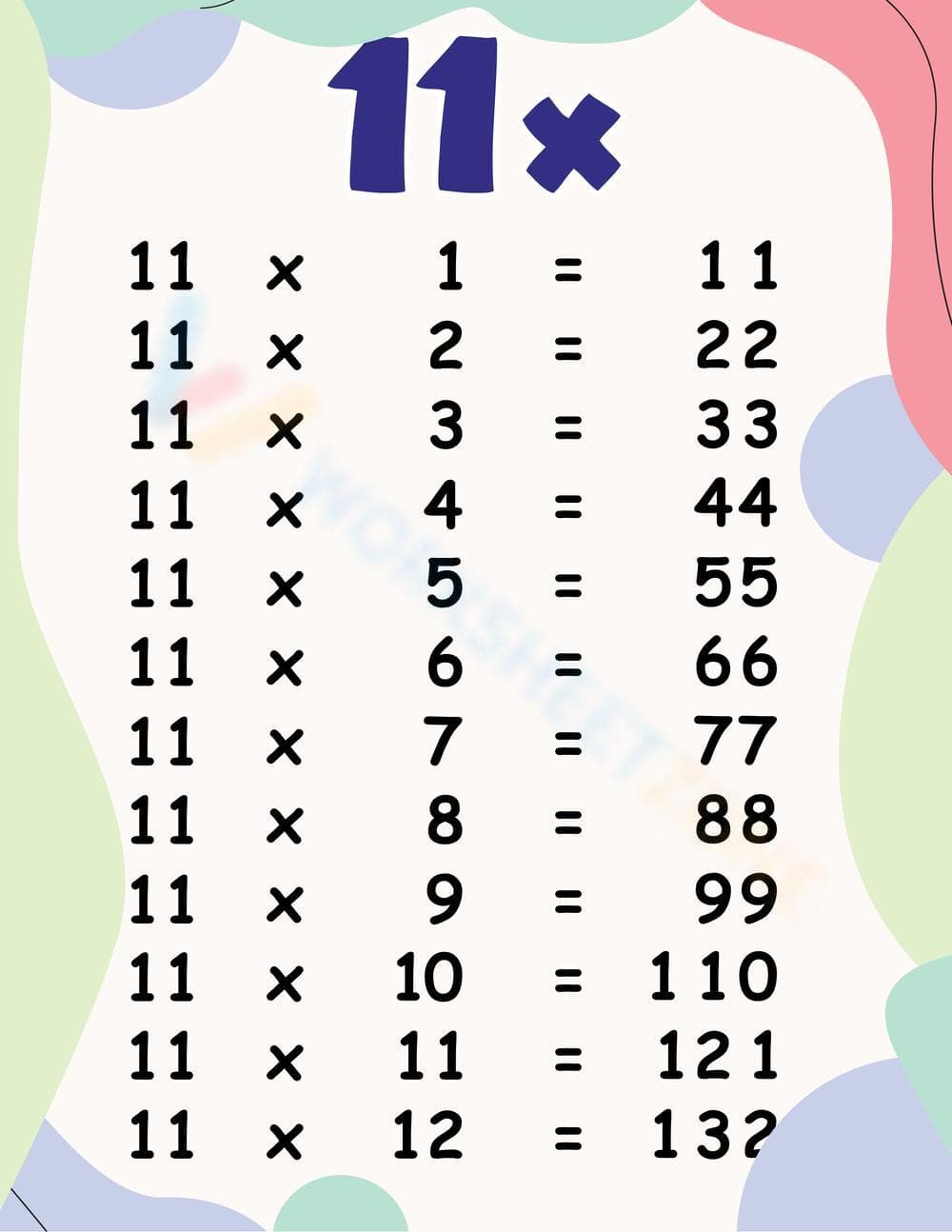 Multiplication Skill In Worksheet - Page 1