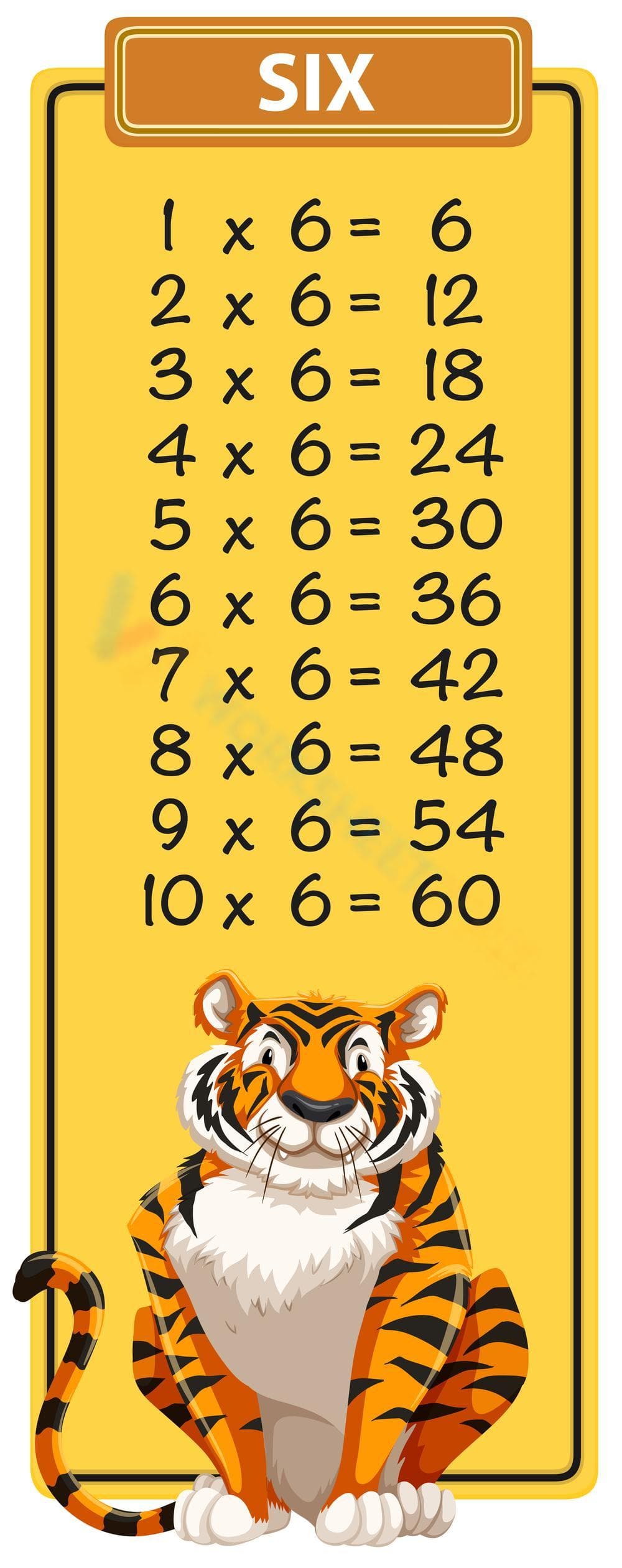 Multiplication Worksheet: 6x Practice - Page 1