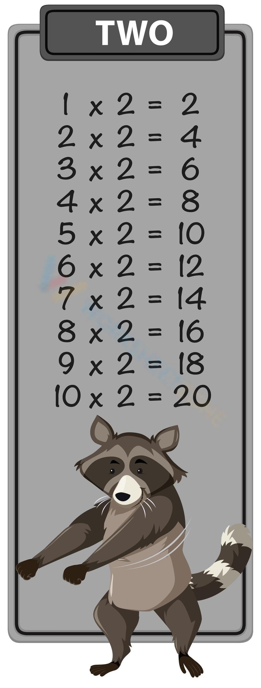 Multiplication Worksheet: 2x Practice - Page 1