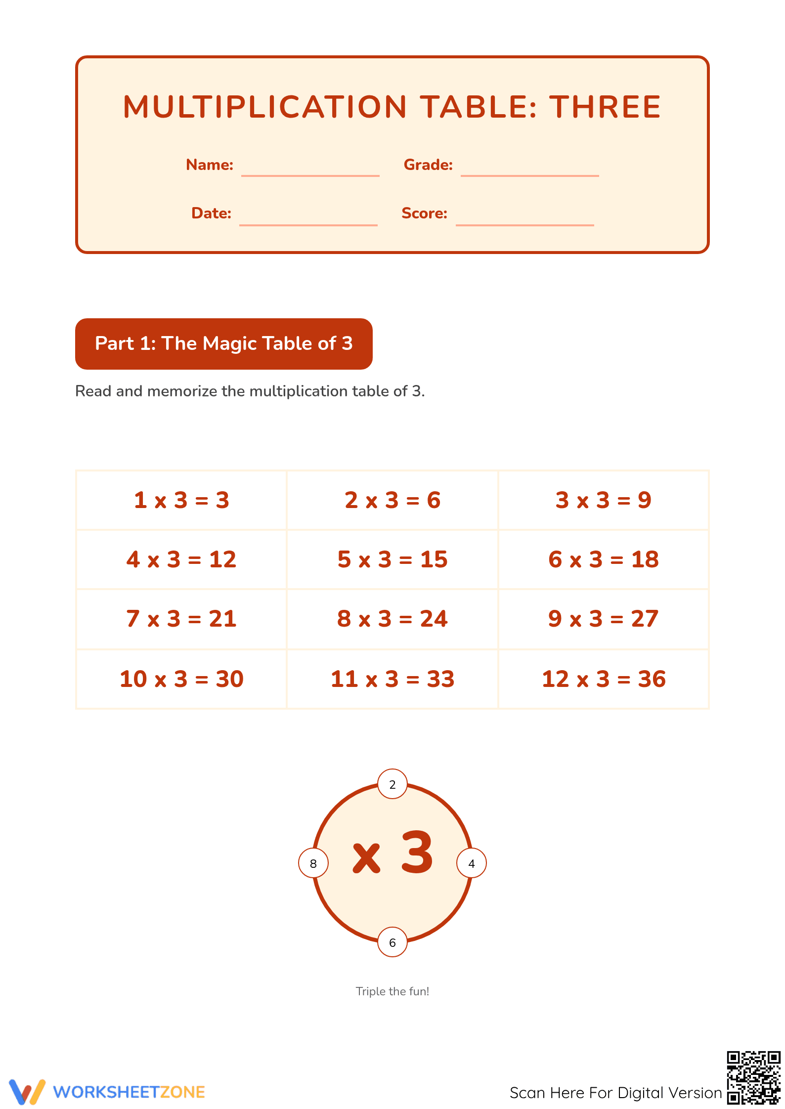 Printable 3x Times Table Worksheet | Grade 3 Math - Page 1