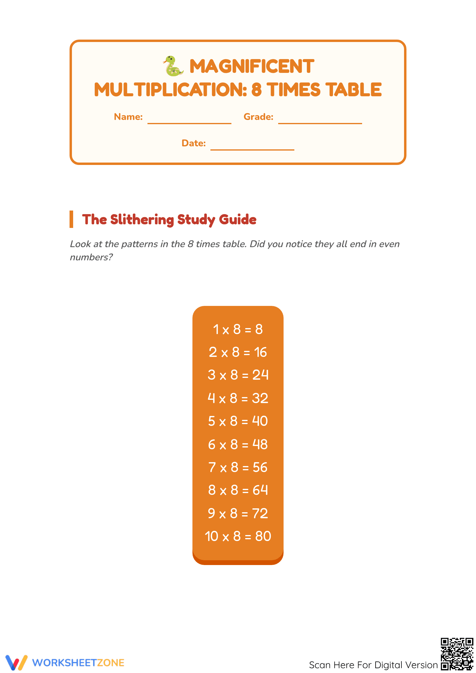 Essential 8x Times Table Worksheet | Grade 3 Math - Page 1