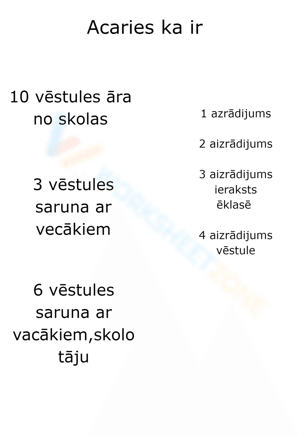 Vēstules - Page 1