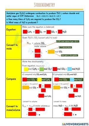 Introduction to Stoichiometry