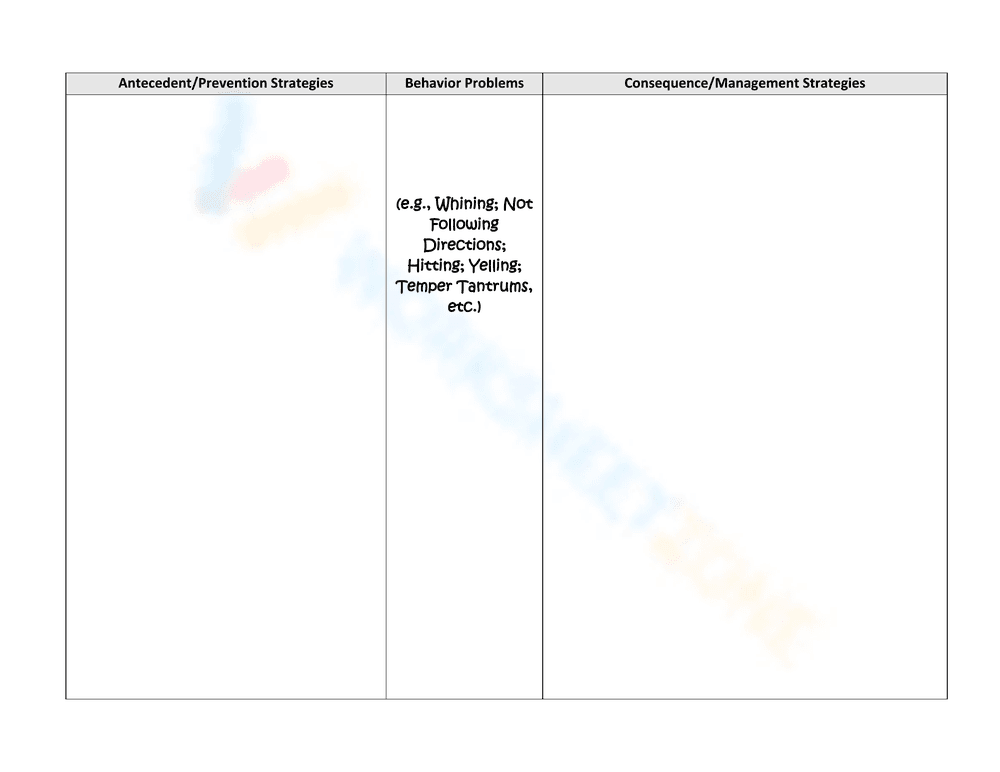 ABC Data Collection: Antecedent, Behavior, Consequence - Page 1
