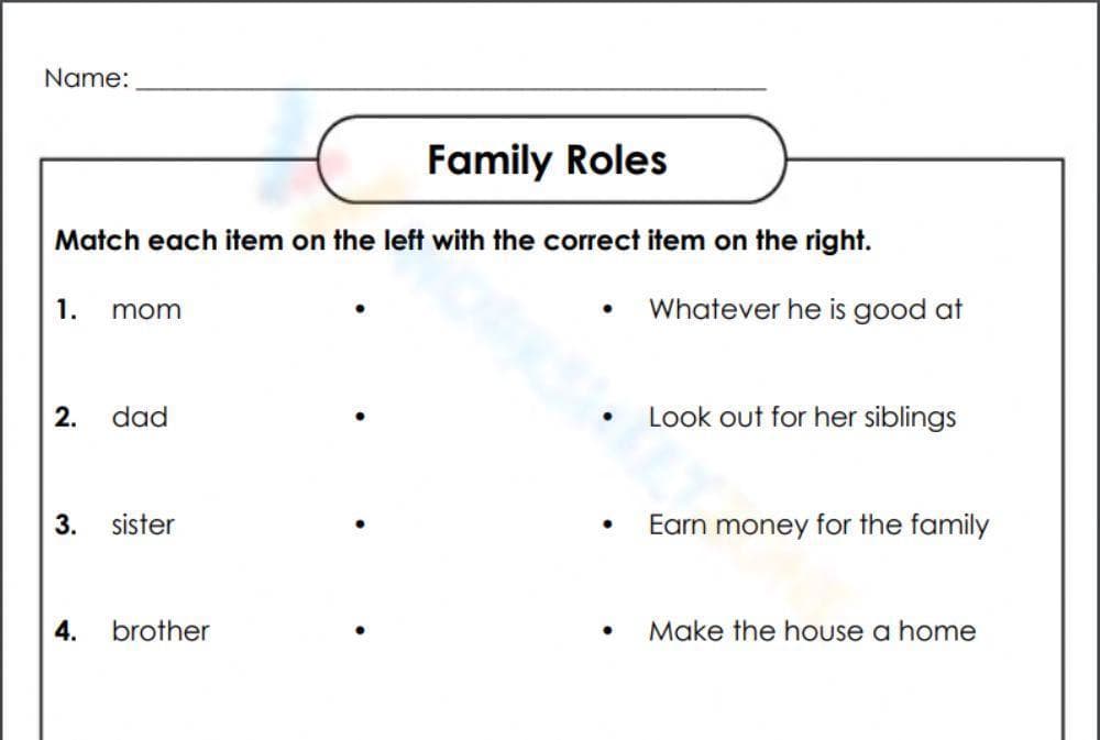 Family Roles Worksheet for Young Learners - Page 1