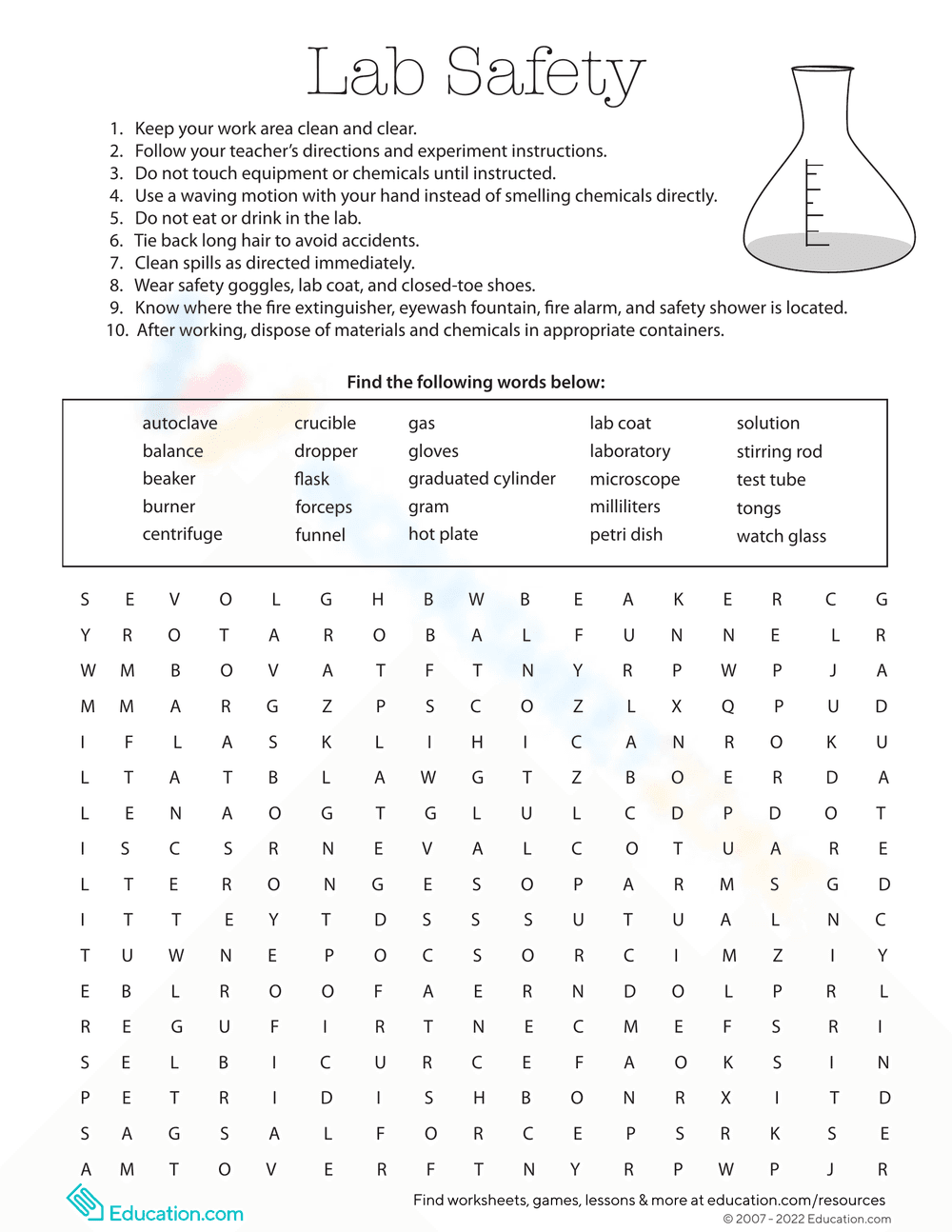 Lab Safety: Guidelines for the Laboratory - Page 1