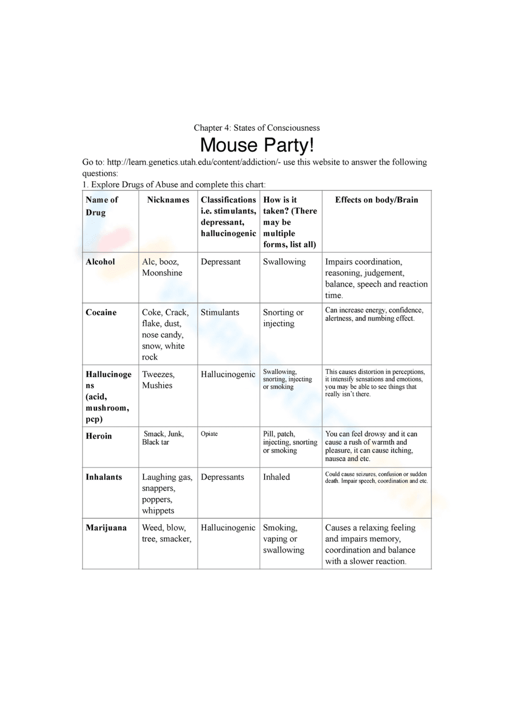 Mouse Party! Worksheet: Biology & Psychology Essential - Page 1