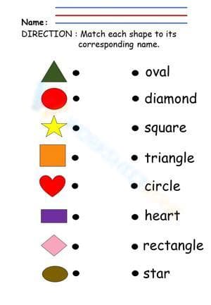 Shapes and Their Names