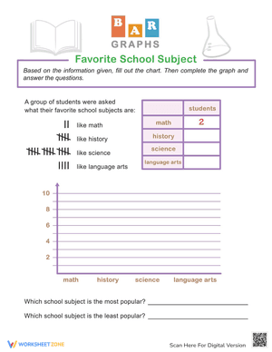 Bar Graphs 4 Worksheet