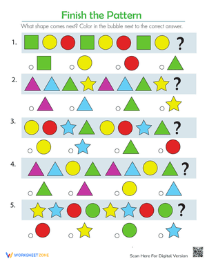 Identify and Extend the Pattern Recognition