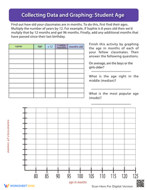 Estimating Student Age Worksheet