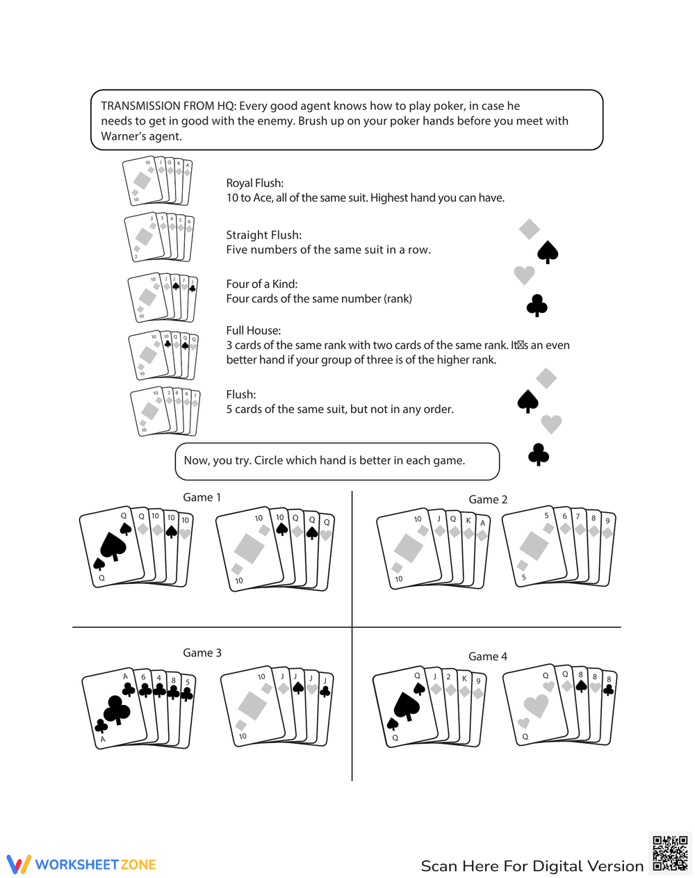 Learn Poker Hands Worksheet - Page 1