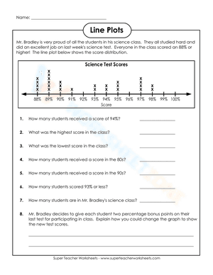 Practice Data Representation with Line Plots Worksheet