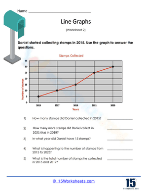 Calculating Values: Daniel's Stamp Collection Worksheet