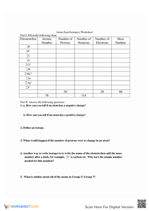 Exploring the Atom: A Detailed Worksheet