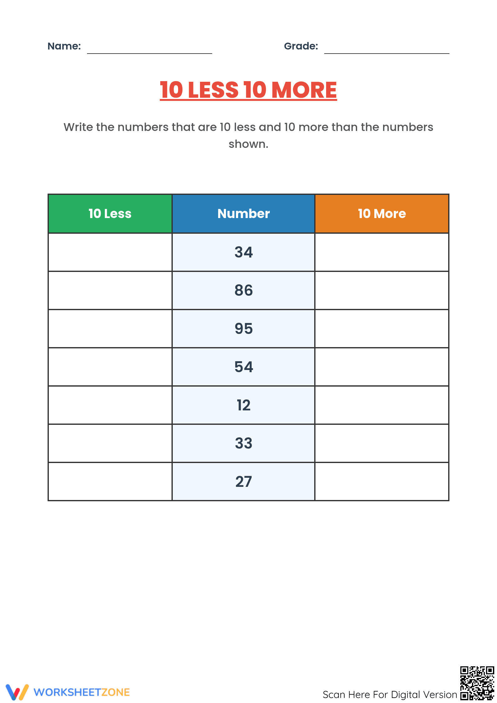 10 Less, 10 More Math Worksheet for Early Learners - Page 1