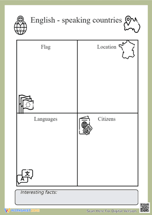 English-Speaking Countries: Printable Grade 7 Worksheet
