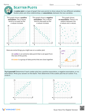 Scatter Plots Graphs Practice