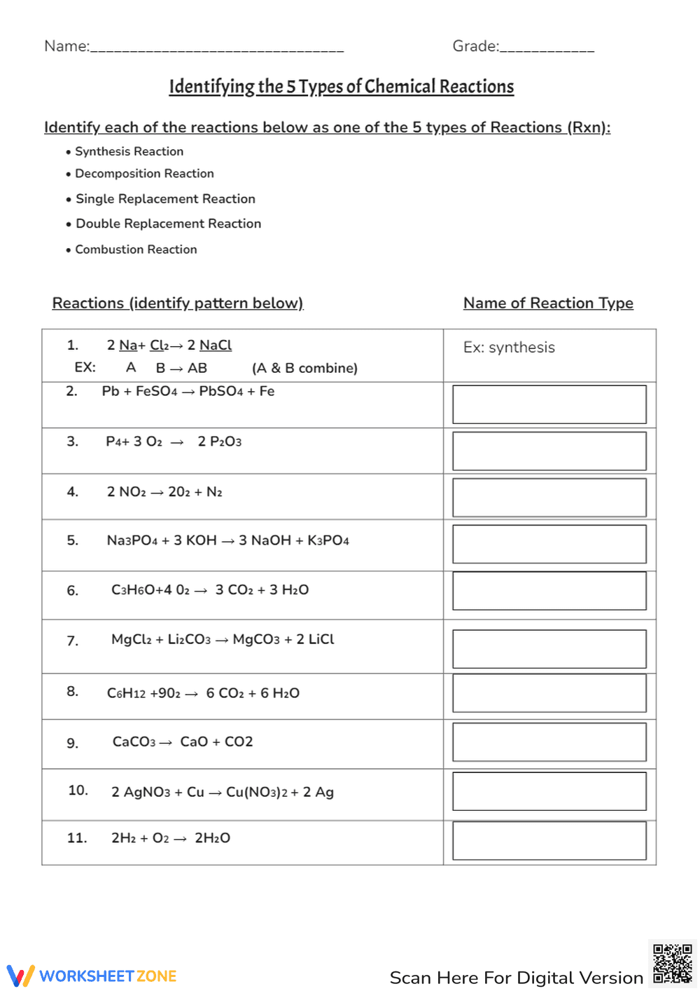Identifying Chemical Reactions Worksheet - Page 1
