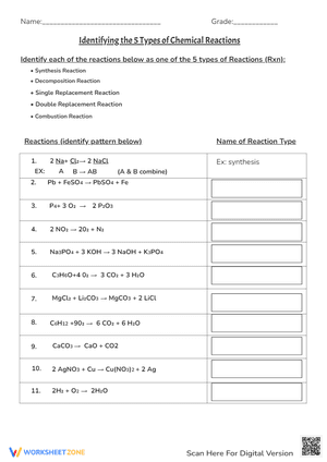 Identifying Chemical Reactions Worksheet