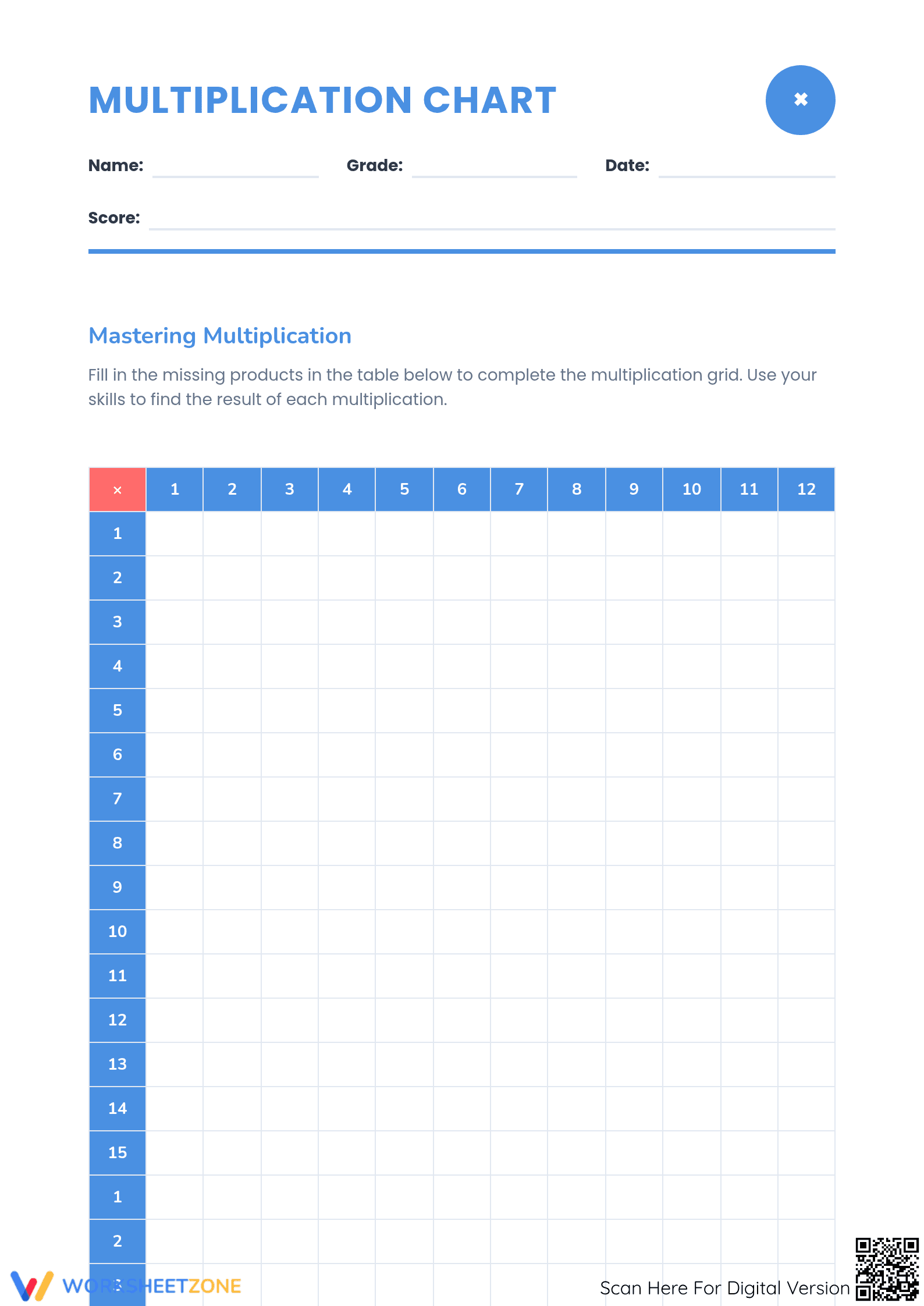 Essential Multiplication Chart Worksheet | Grade 3-5 - Page 1