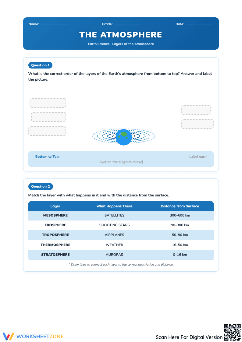 Earth's Atmosphere Layers: Label & Match Worksheet for Science - Page 1