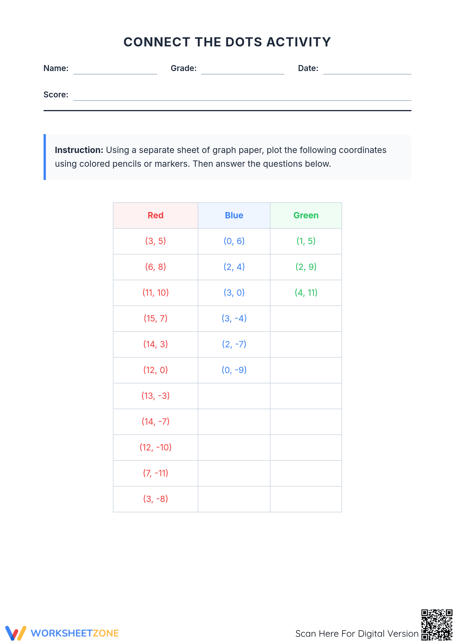 Essential Coordinate Transformations Worksheet | Grade 9-10 - Page 1