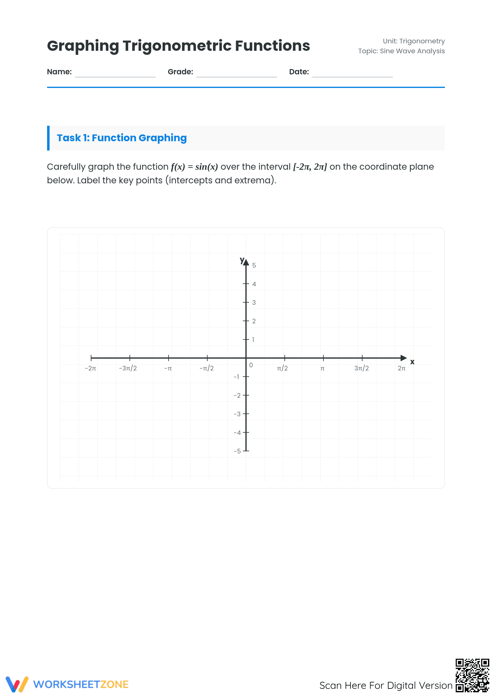 Graph Sine Functions Worksheet | Grade 10-12 Essential - Page 1
