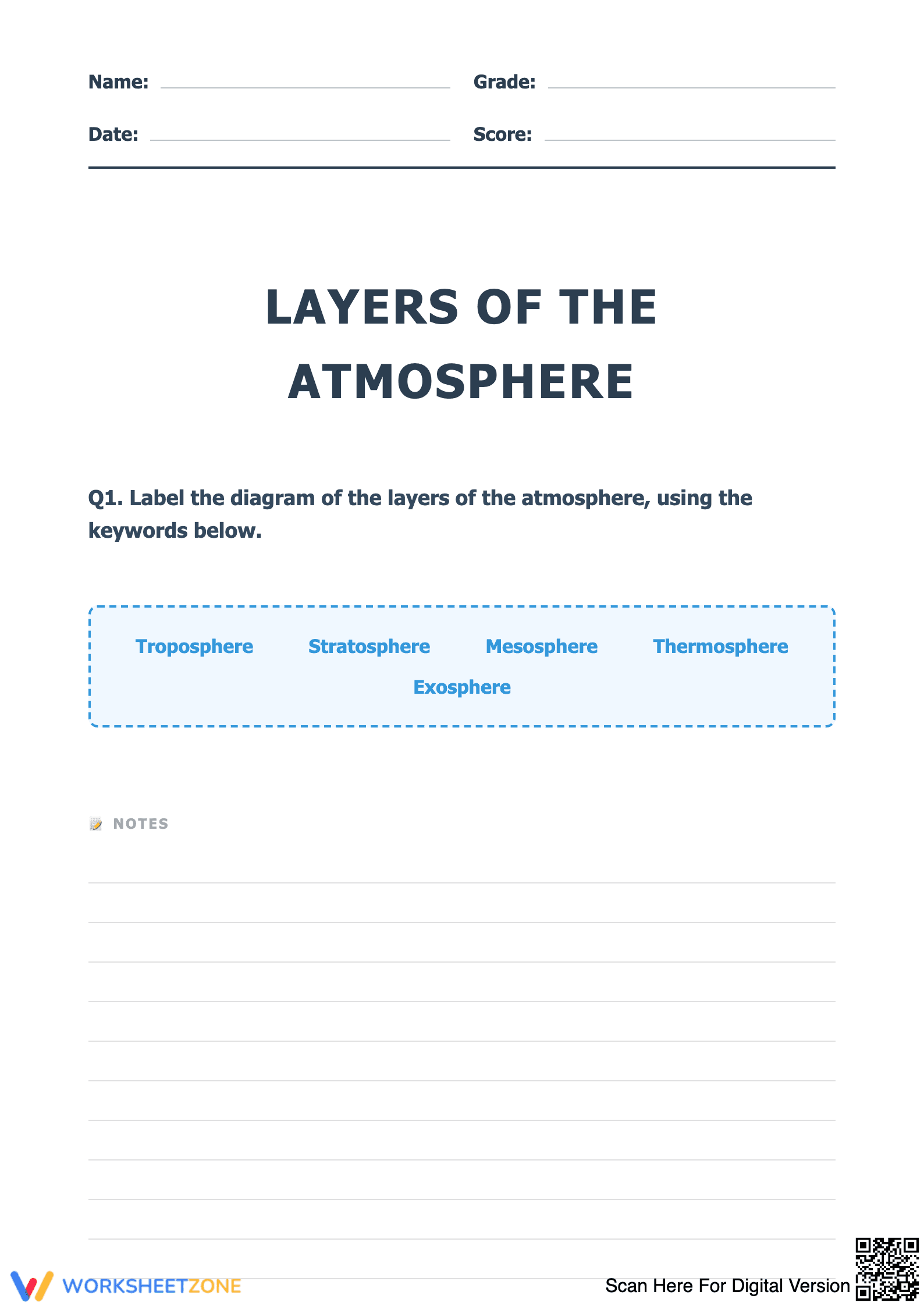 Atmosphere Layers Worksheet: Label & True/False - Grades 4-6 - Page 1