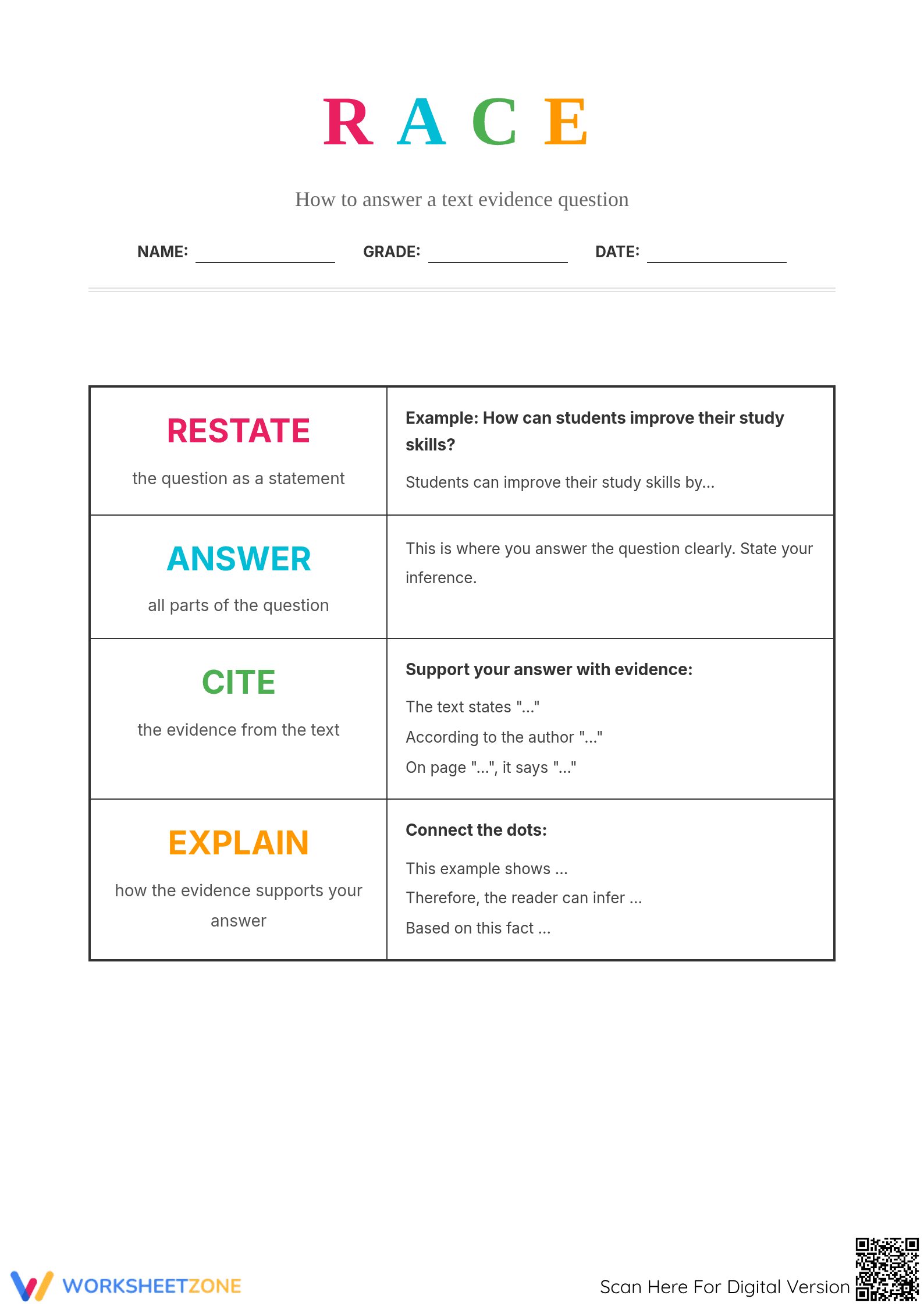 RI.4.1 Worksheet: RACE Strategy — Grade 4 Aligned - Page 1