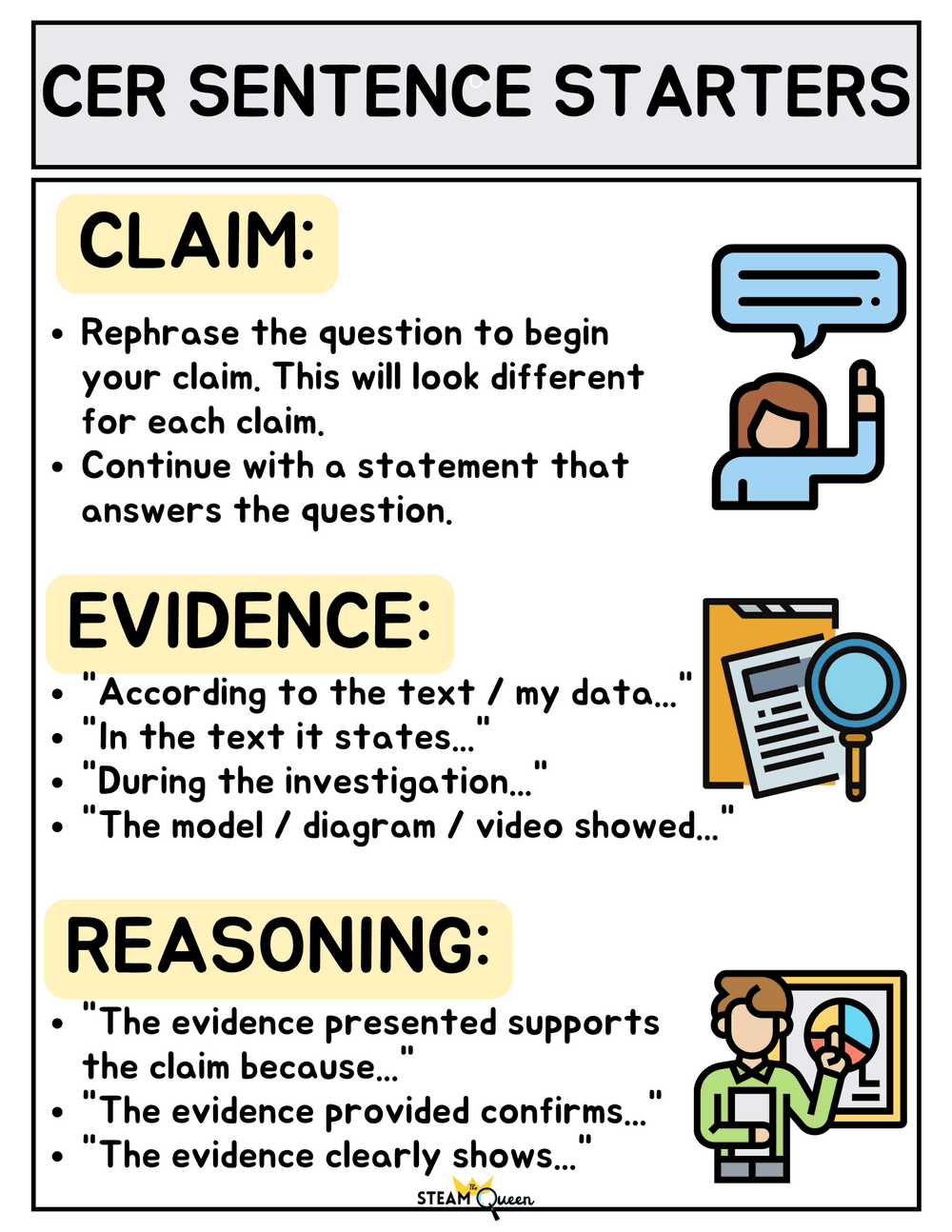 Grade 7 Claim, Evidence & Reasoning — Printable Worksheet